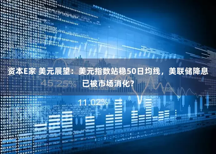 资本E家 美元展望：美元指数站稳50日均线，美联储降息已被市场消化？